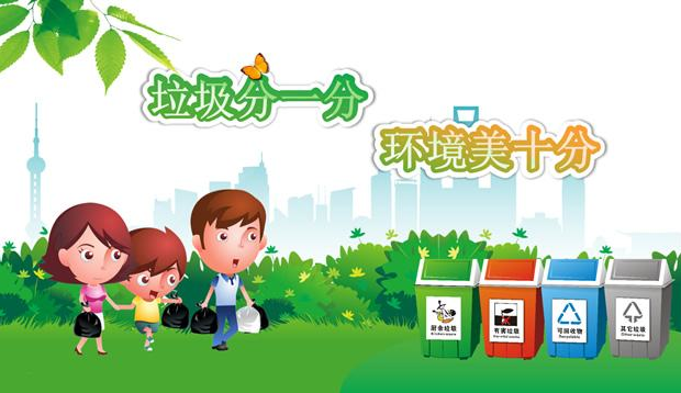 城市有機垃圾處理包括哪些垃圾?