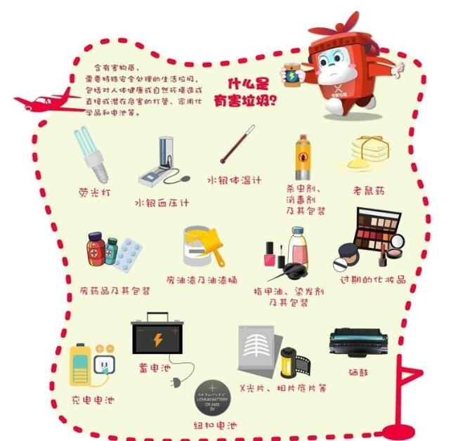 有害垃圾怎么分